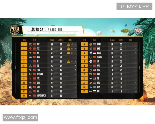 南京篮球队在精英赛中的节奏表现分析与战术探讨 南京篮球队在精英赛中的节奏表现分析与战术探讨