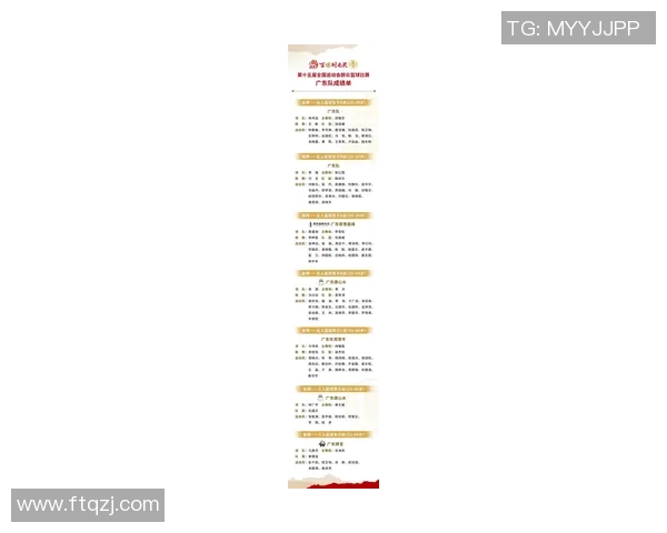 广州篮球队在灵活性排行榜中荣登第五名展现出强大实力与潜力