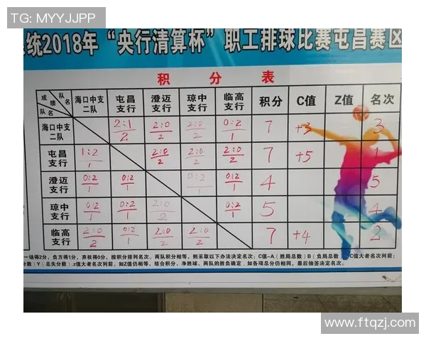 排球灵活性排行榜揭晓北京排球队荣获第六名佳绩 排球灵活性排行榜揭晓北京排球队荣获第六名佳绩