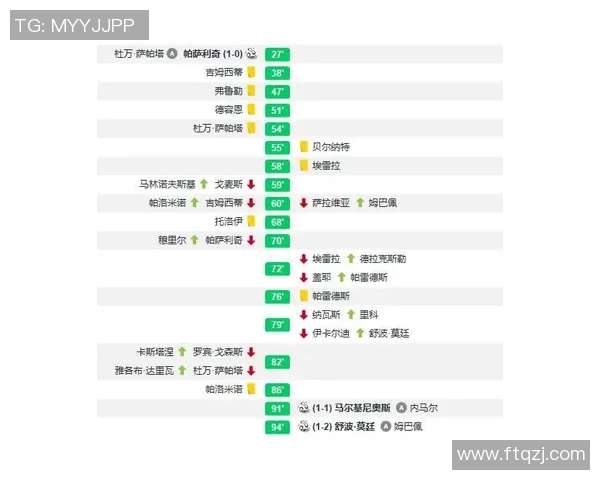 重庆乒乓球队与上海乒乓球队赛后复盘分析灵活性表现与战术调整