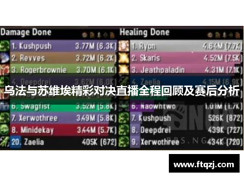 乌法与苏维埃精彩对决直播全程回顾及赛后分析