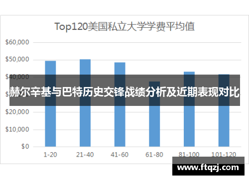 赫尔辛基与巴特历史交锋战绩分析及近期表现对比