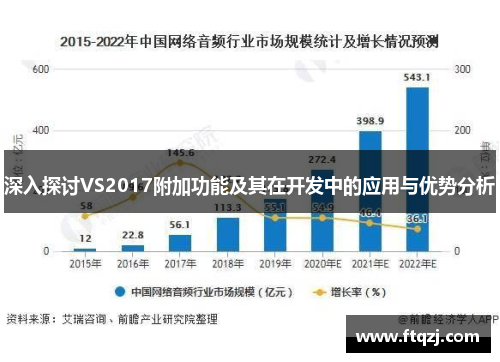深入探讨VS2017附加功能及其在开发中的应用与优势分析