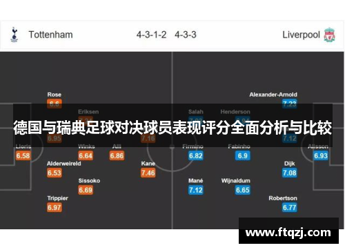 德国与瑞典足球对决球员表现评分全面分析与比较
